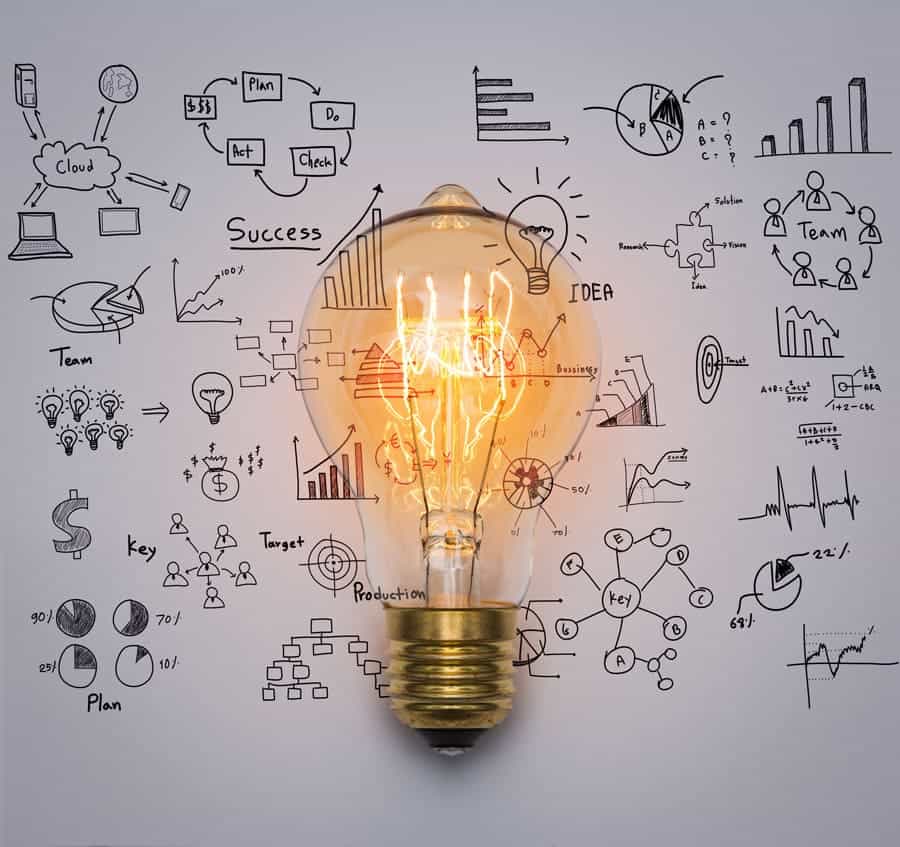 Strategie für Webdesign