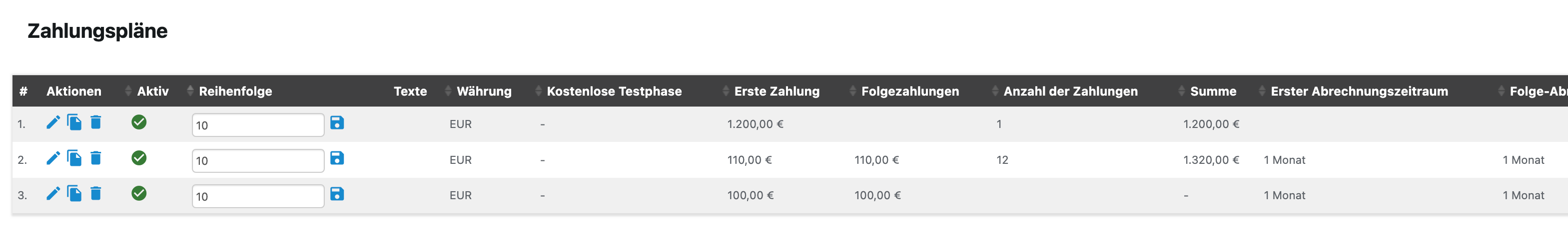 Zahlungspläne für ein Produkt